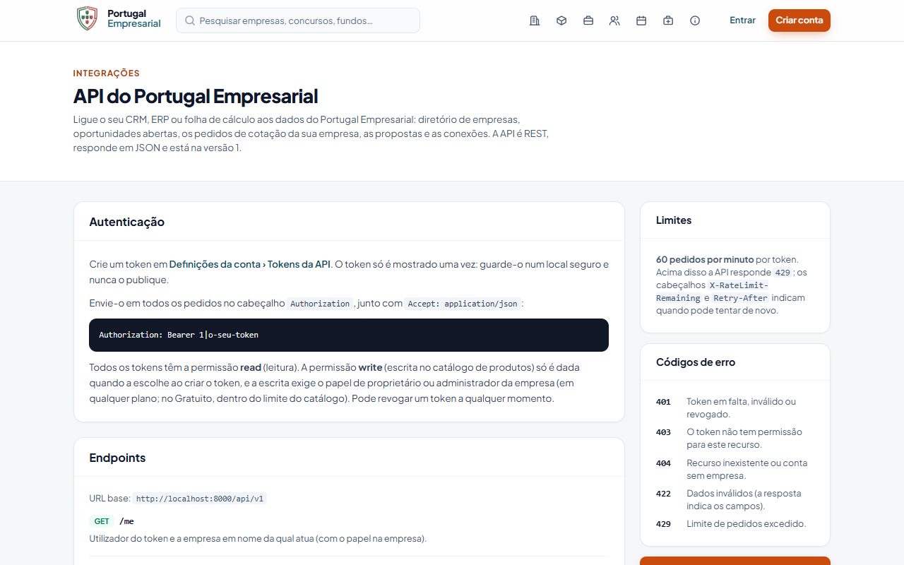 A documentação da API.