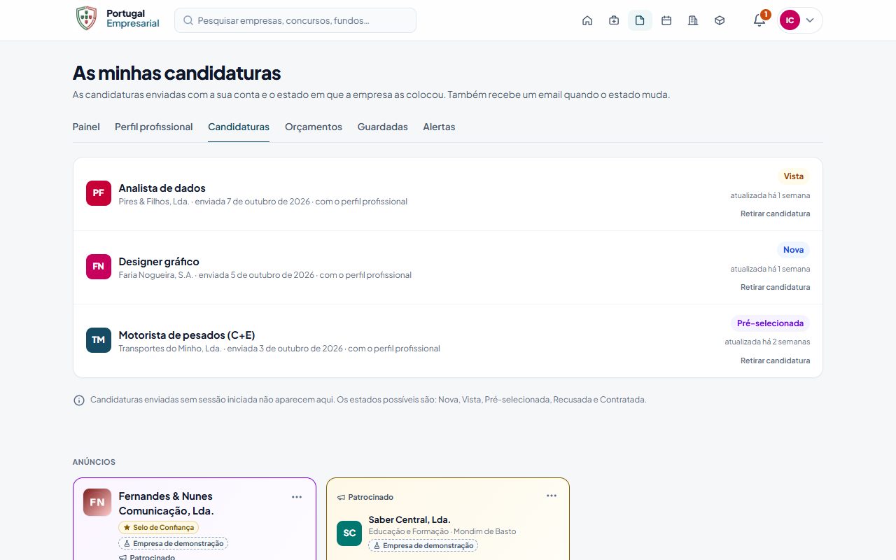 As minhas candidaturas.